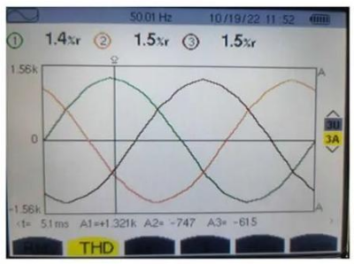 Waveform after harmonic filtering-XiChi Electric