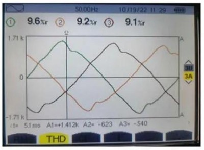 Waveform before harmonic filtering-XiChi Electric
